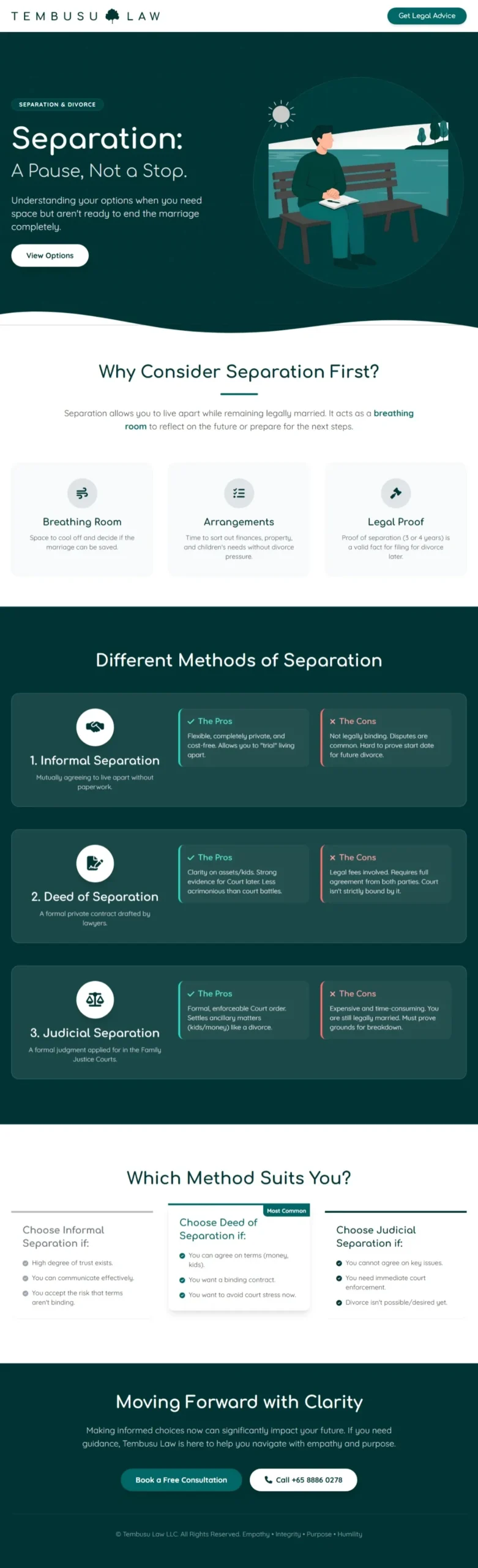 methods of separation

