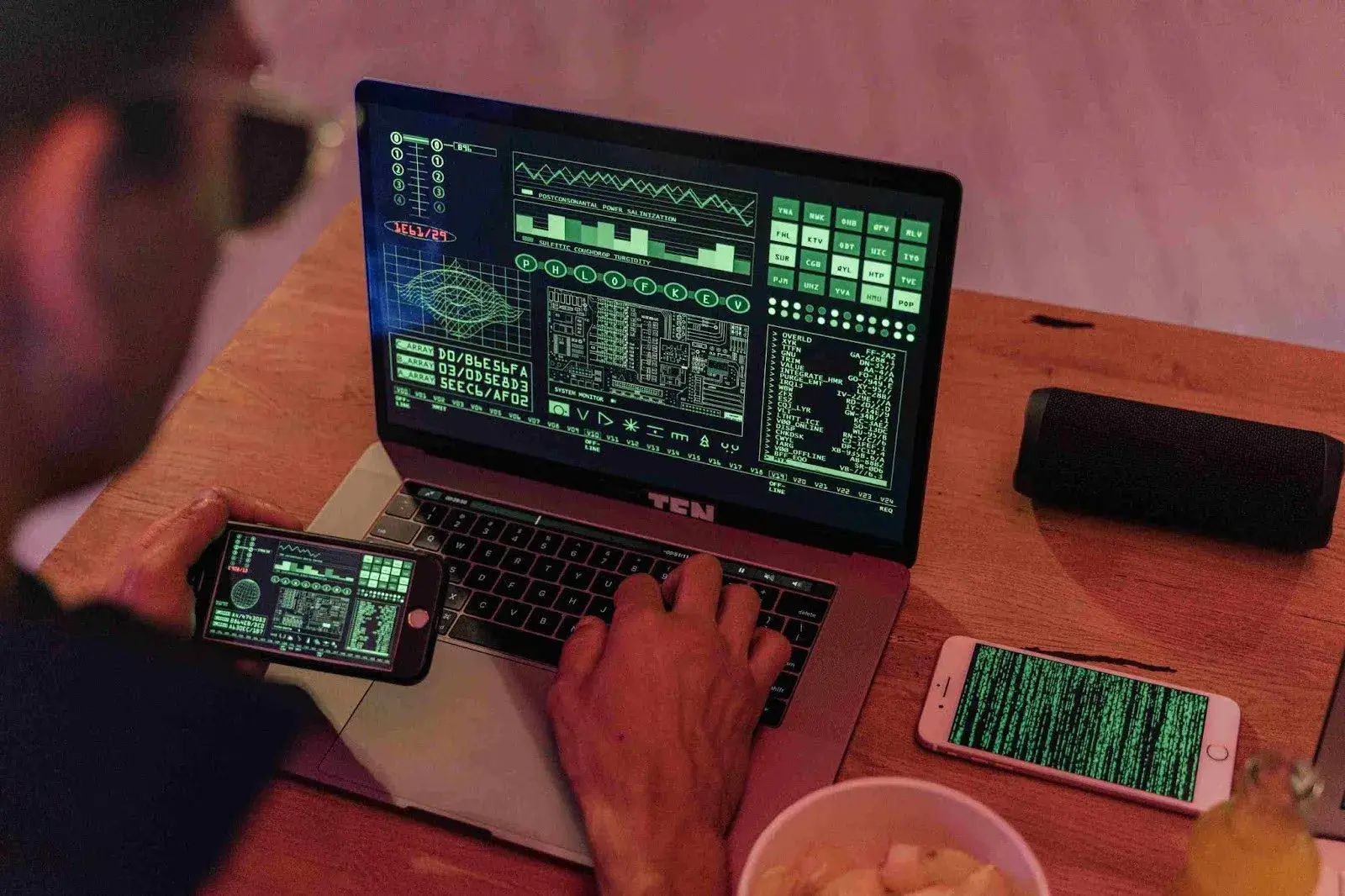 Cybersecurity Threats To Singapore