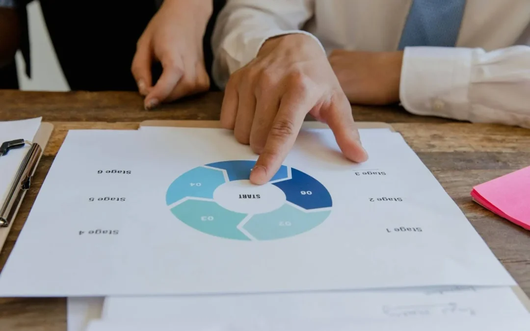 What are the Advantages & Disadvantages of a Joint Venture?